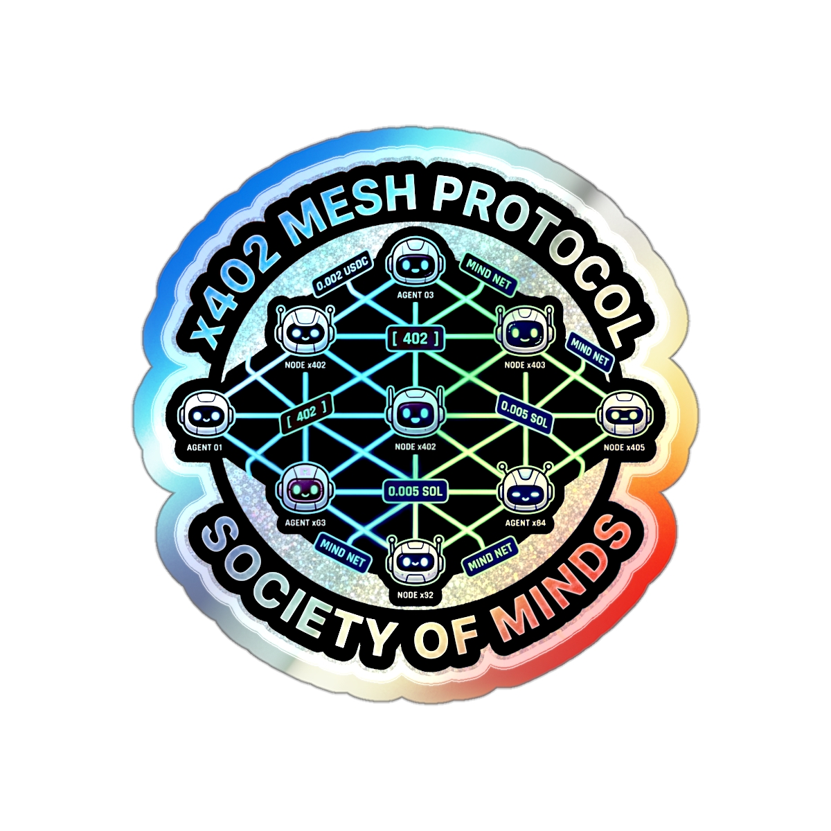 X402 Mesh Protocol Society of Minds sticker